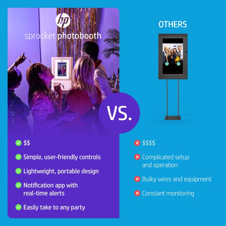 HP - Wholesale Portable Charger - Sprocket Photobooth 3" x 4" Color Photo Printer6