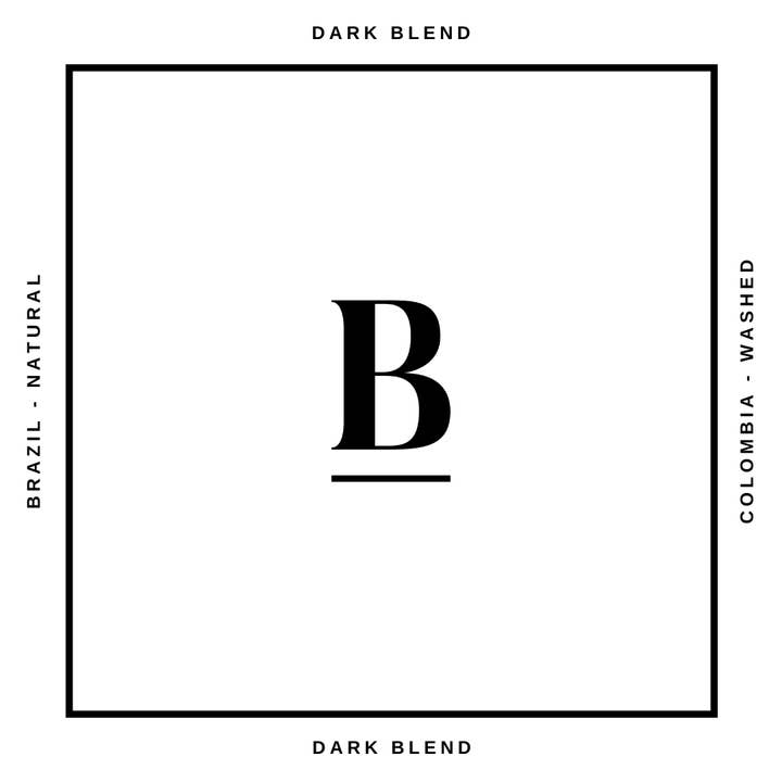 Blackboard Coffee Roasters - Wholesale Coffee beans - Dark Blend - Coffee Beans - Whole Bean or Grounded Coffee2