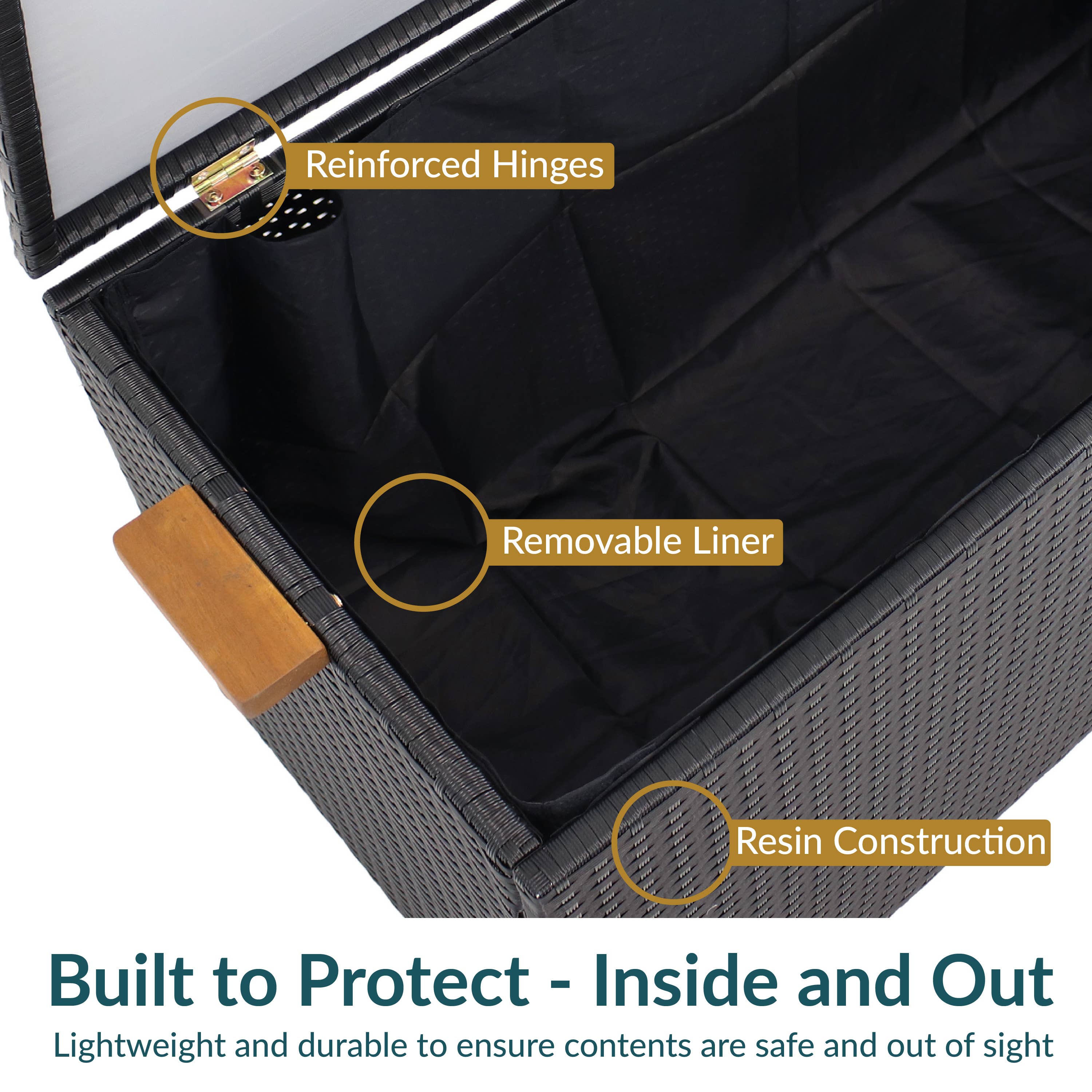 Sunnydaze Decor - Wholesale Outdoor Ornament/Decor - Resin Wicker Storage Deck Box with Handles - Black3