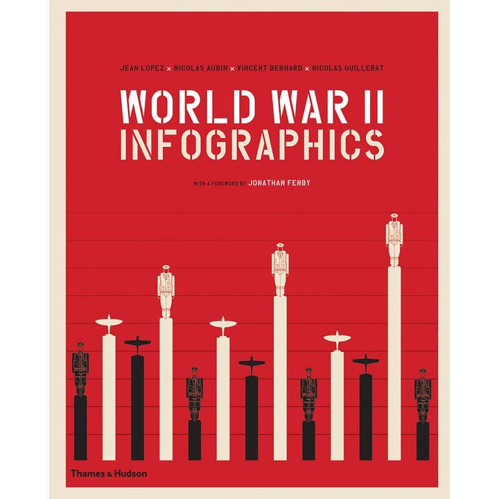 World War II: Infographics for wholesale by W. W. Norton