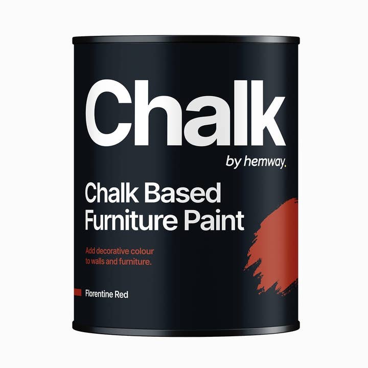 Chalk Based Furniture Paint for wholesale by Hemway