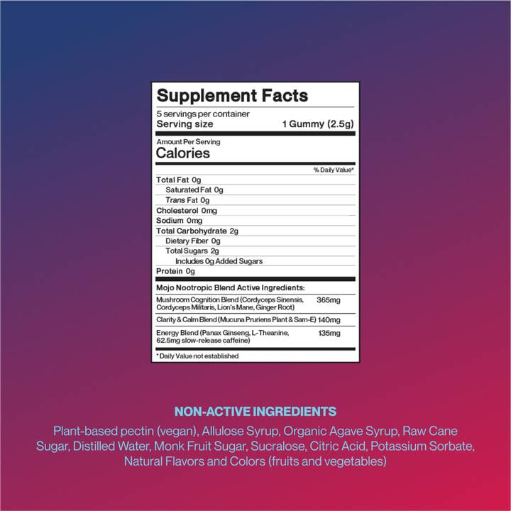 Mojo Gummies - Wholesale Oral Supplement/Vitamin - Libido Gummies, Strawberry Tangerine