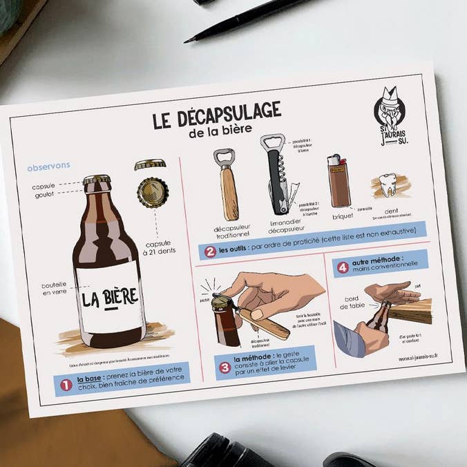 Set of 10 cards - La Bière for wholesale by Si J'AURAIS - SU