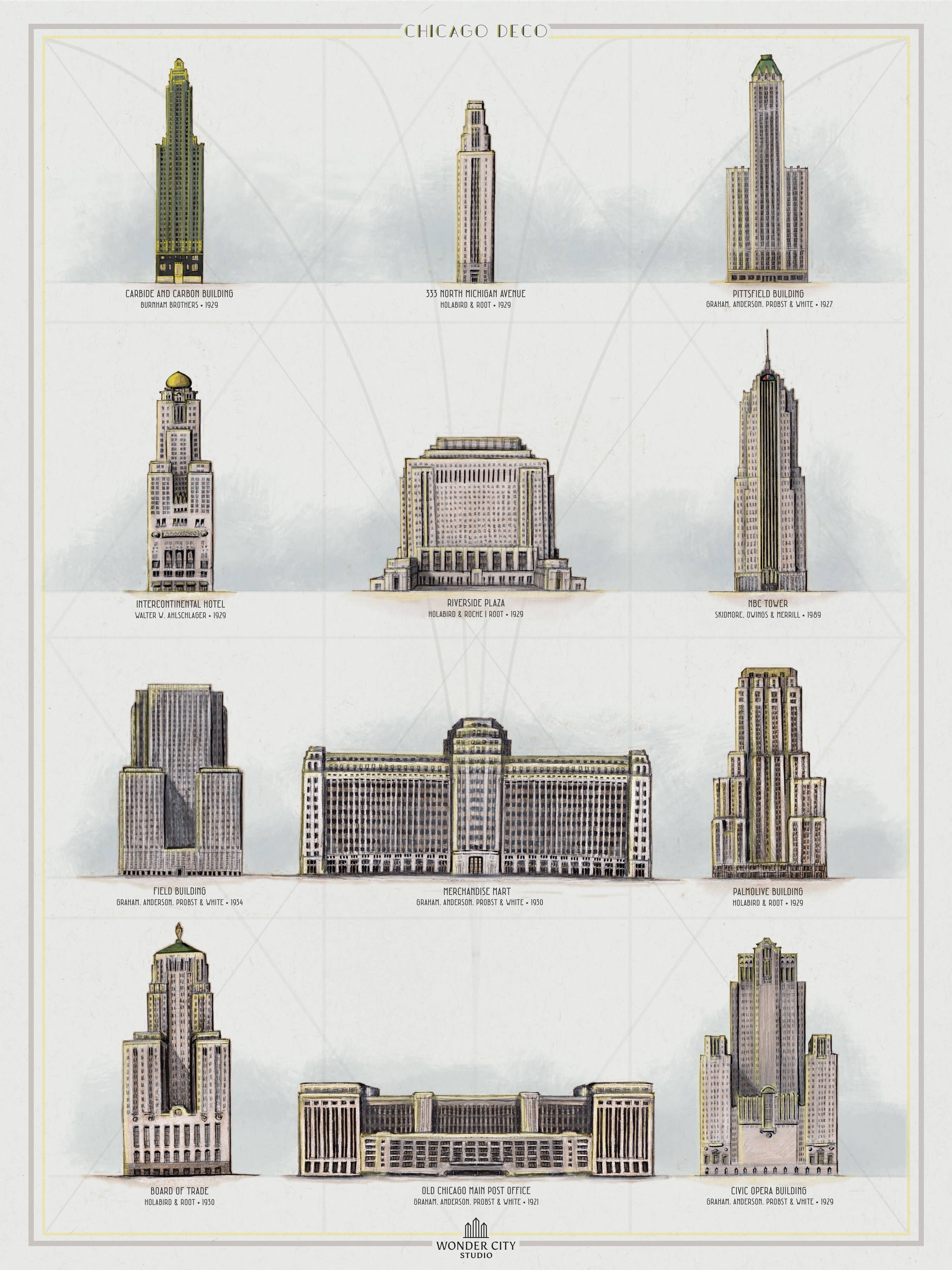 Wonder City Studio - Wholesale Art Print - Art Deco Of Chicago3