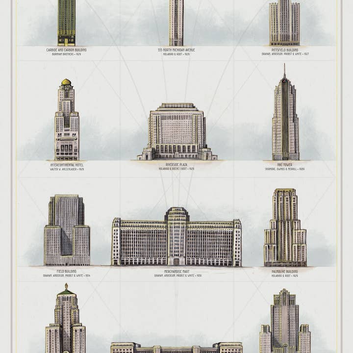 Wonder City Studio - Wholesale Art Print - Art Deco Of Chicago3