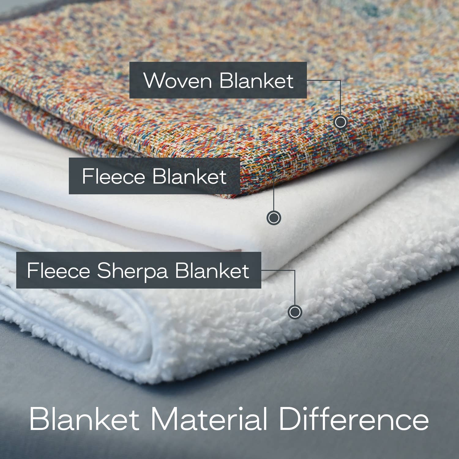 CanvasChamp - Wholesale Throw Blanket - Personalized Photo Blanket with Text & Photo (Fleece)2