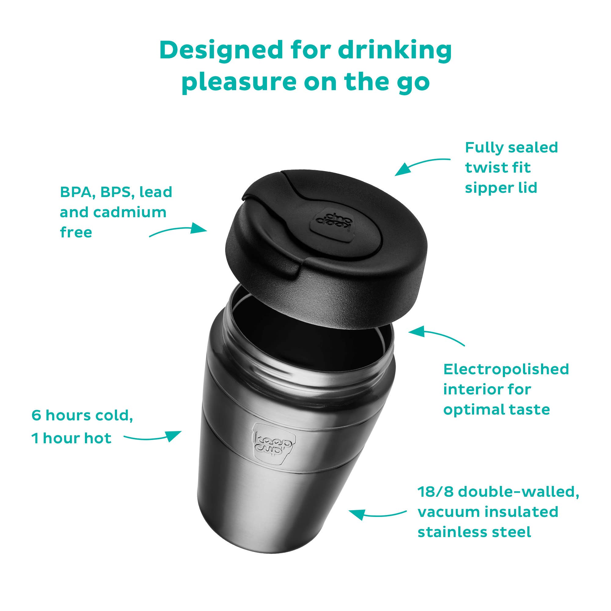 KeepCup - Wholesale Insulated Mug/Tumbler - Traveller L 16oz / 454ml6