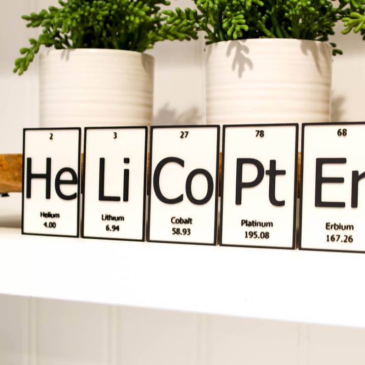 HeLiCoPtEr | Periodic Table of Elements Wall, Desk or Shelf Sign for wholesale by Clever Contraptions