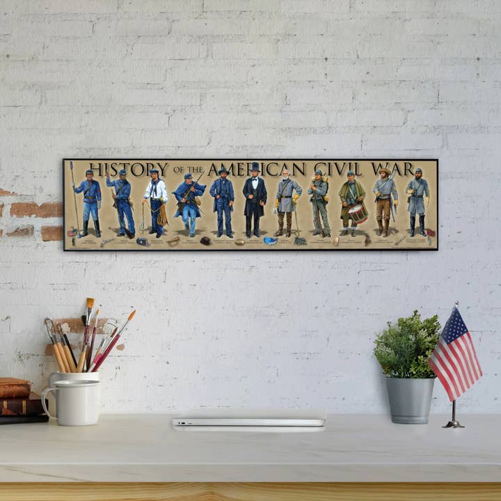 History of the American Civil War - Plaque - Beveled Edge with a pebble textured finish 6" x 24" for wholesale by History America