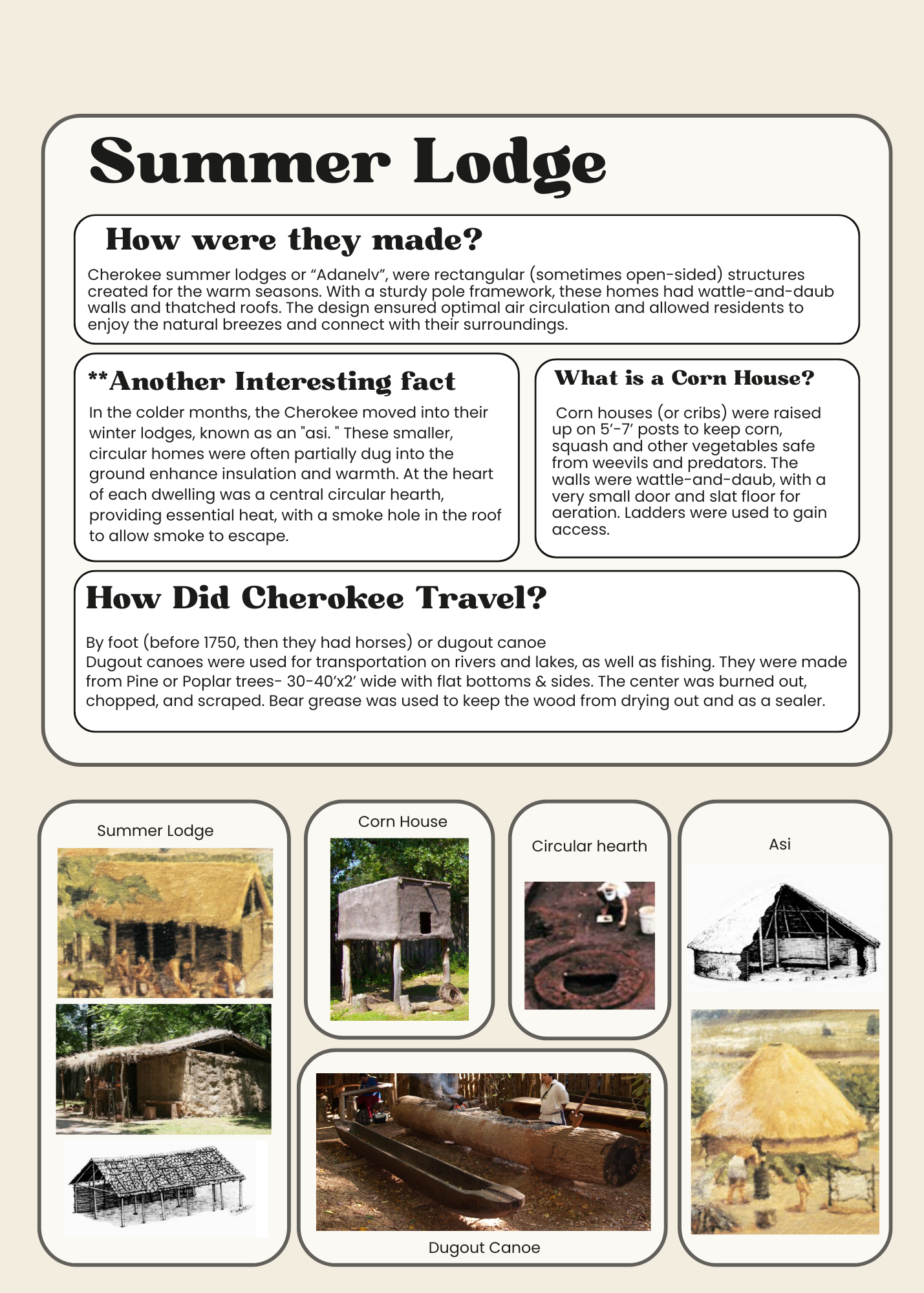 10 Buffalos Art - Wholesale DIY Craft Kit - Kids - Cherokee  3d Teaching/Activity Kit (K-12) 4