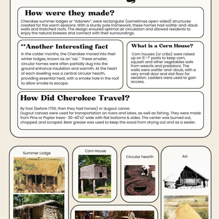 10 Buffalos Art - Wholesale DIY Craft Kit - Kids - Cherokee 3d Teaching/Activity Kit (K-12) 4