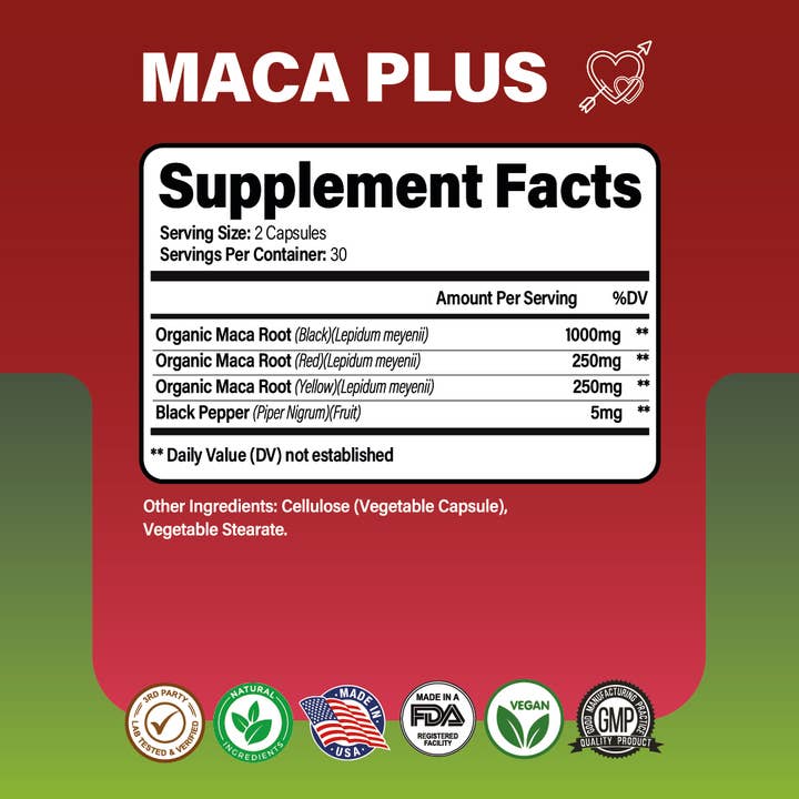 Nutra Remedies - Wholesale Oral supplement/vitamin - Maca Plus for libido support and hormonal balance1