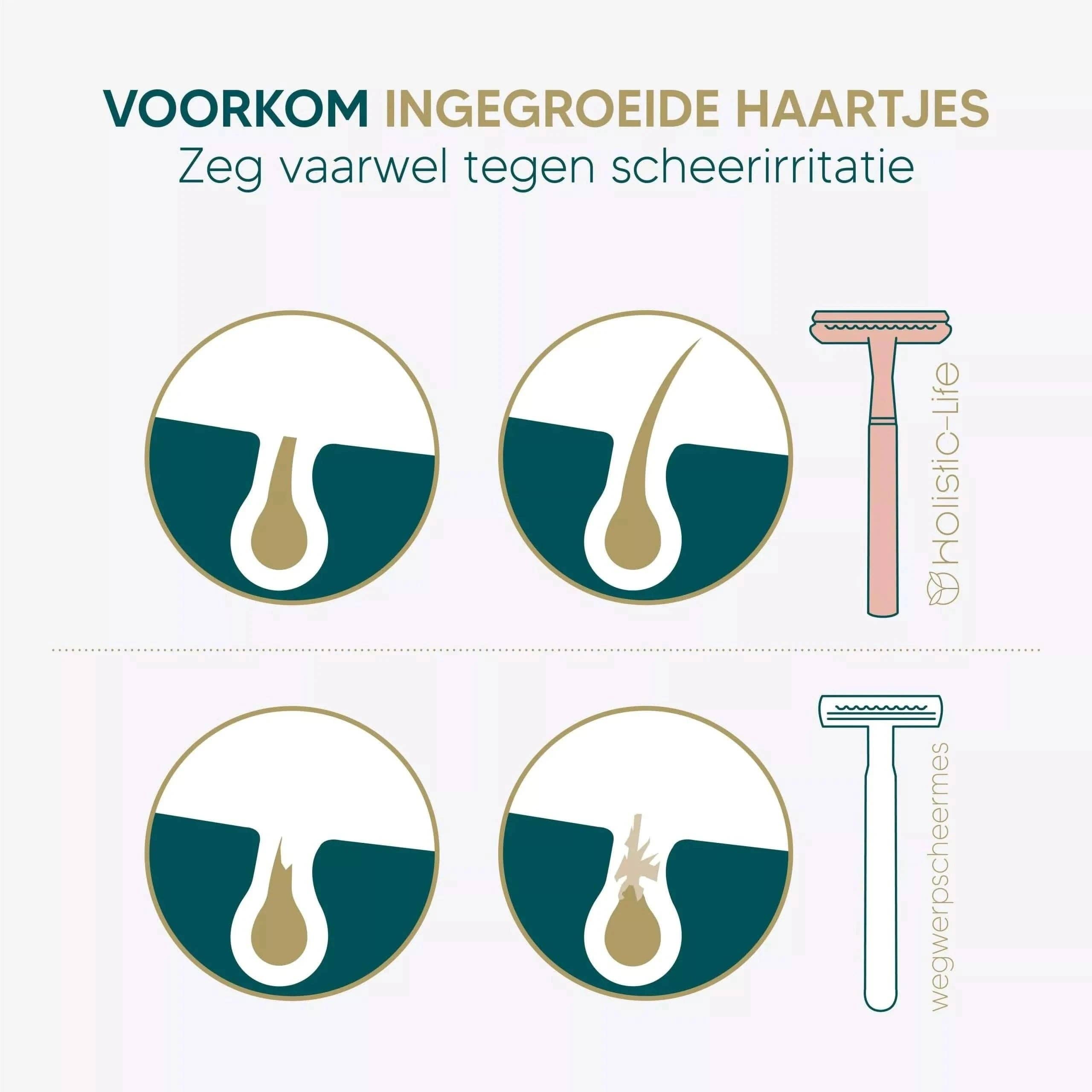 holistic-life – wholesale Rakhyvel – Safety Razor Rose - hållbar rakapparat utan plast4