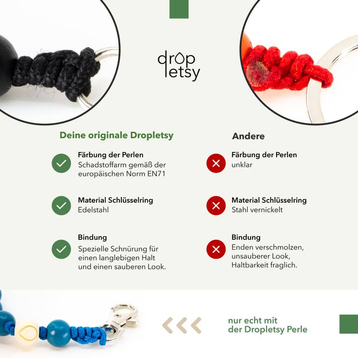 dropletsy – wholesale Nyckelring - Unisex – Blå Haj - 12 pärlor