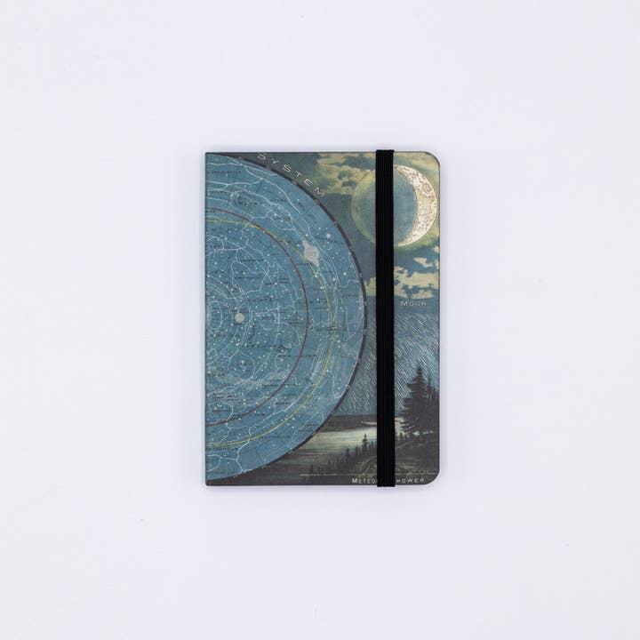 Cognitive Surplus - Wholesale Notebook - Meteor Shower Observation Softcover (Case of 6)3