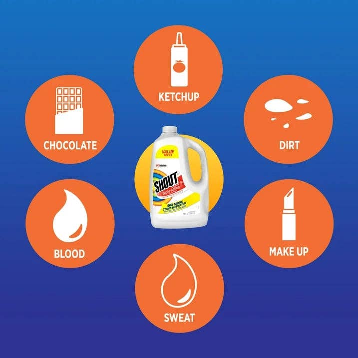 First Choice Buying - Wholesale Stain Remover - Shout Triple-Acting Laundry Stain Remover Refill Bottle, 60 Fl Oz.3