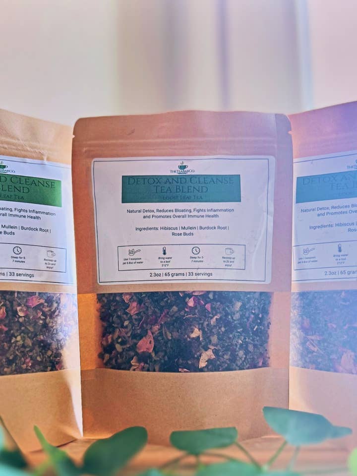 Detox & Cleanse Tea Blend for wholesale by TheTeaBarCo