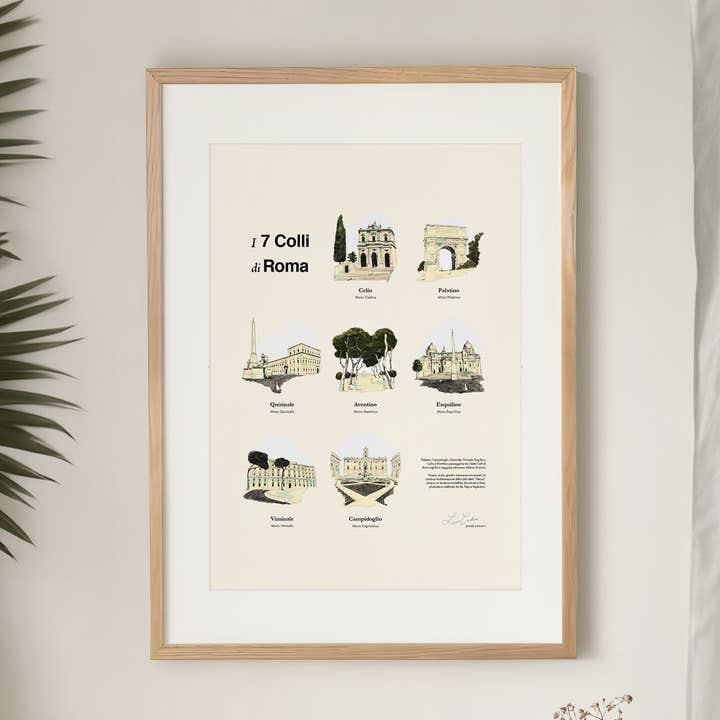 The 7 Hills of Rome/Poster for wholesale by Addvent Italy