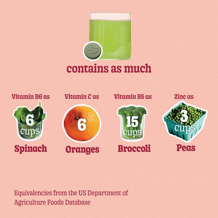 8Greens - Wholesale Oral Supplement/Vitamin - 8 Greens Peach Tea Effervescent Tablet