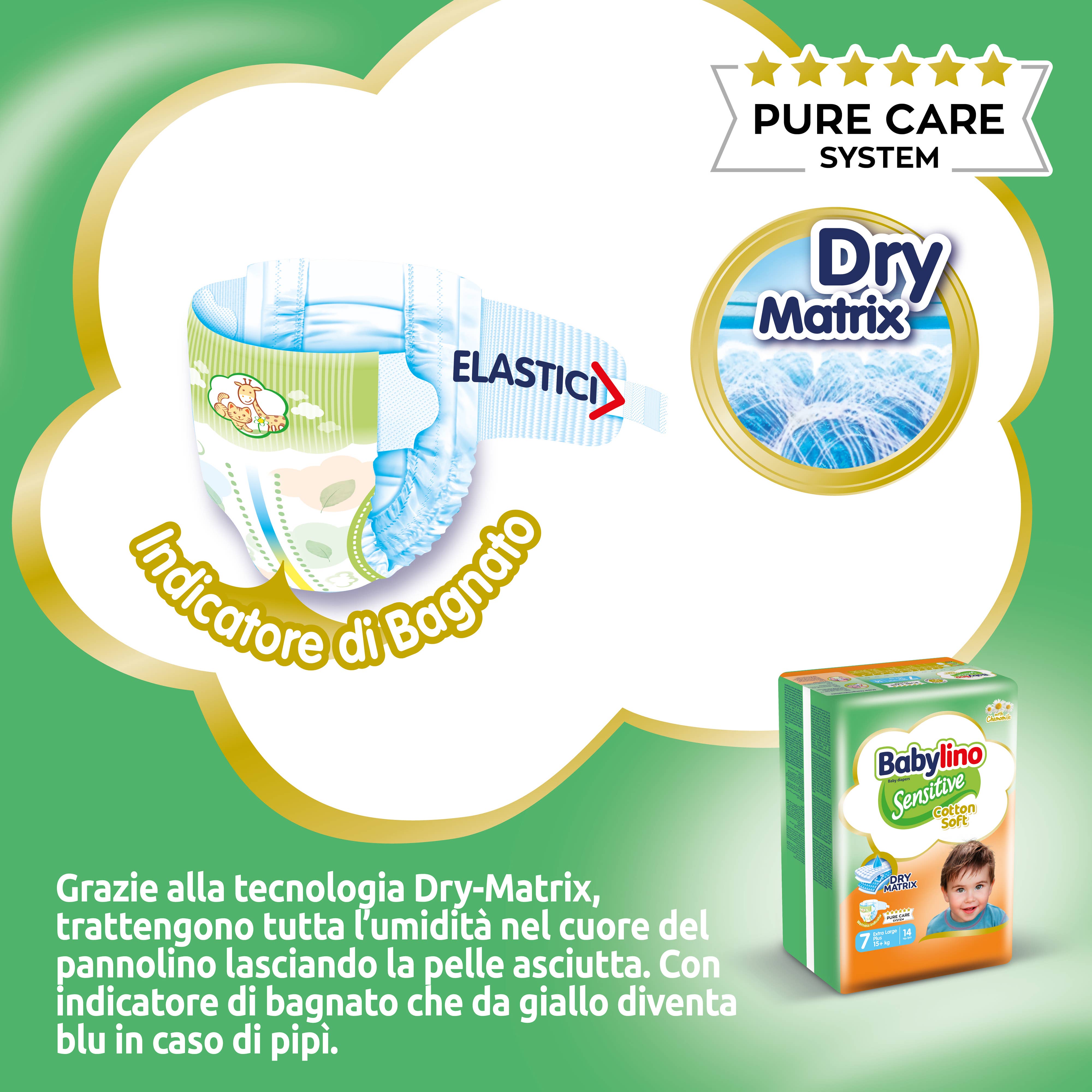 Babylino - Wholesale Luier (niet van stof) - Baby - Babylino Sensitive Cotton Soft, Luiers Maat 7, 14 Stuks4