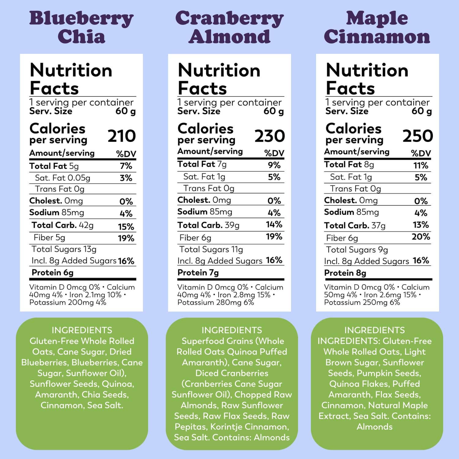 Earnest Eats - Vente Céréales pour le petit-déjeuner - Lot varié de 12 tasses à flocons d'avoine Superfood 2