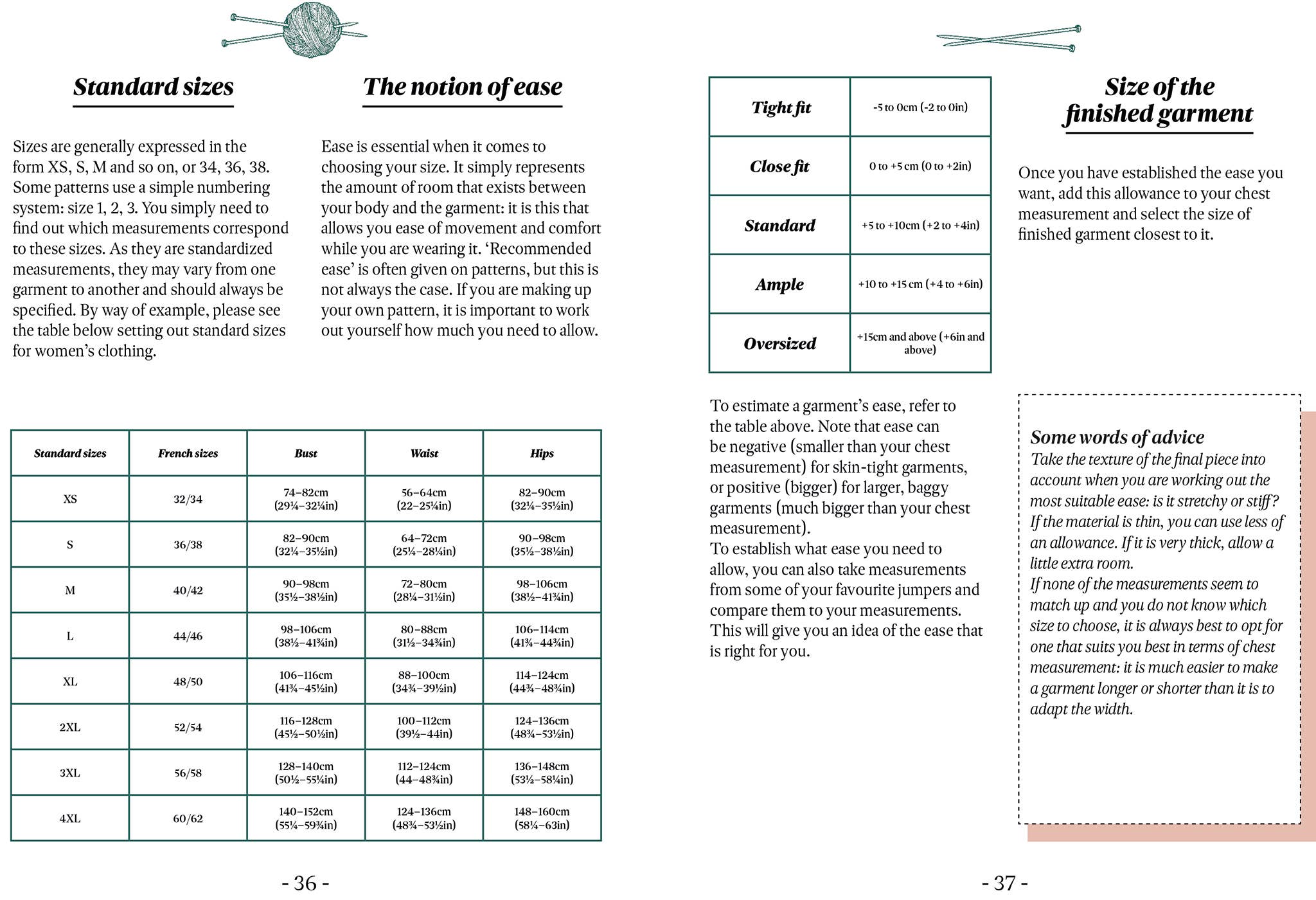 Penguin Random House LLC - Wholesale DIY Craft Kit - Knitting Companion7