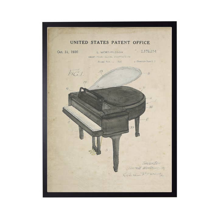 Watercolor Grand Piano Patent for wholesale by Antique Curiosities Inc