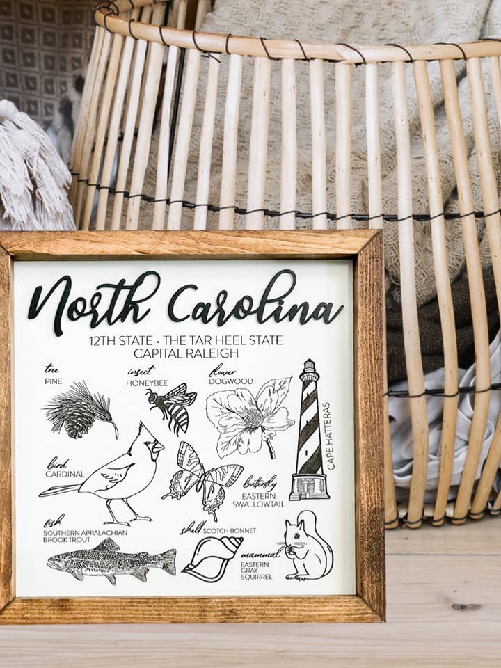North Carolina Hand Drawn Icons for wholesale by Mae Designs LLC