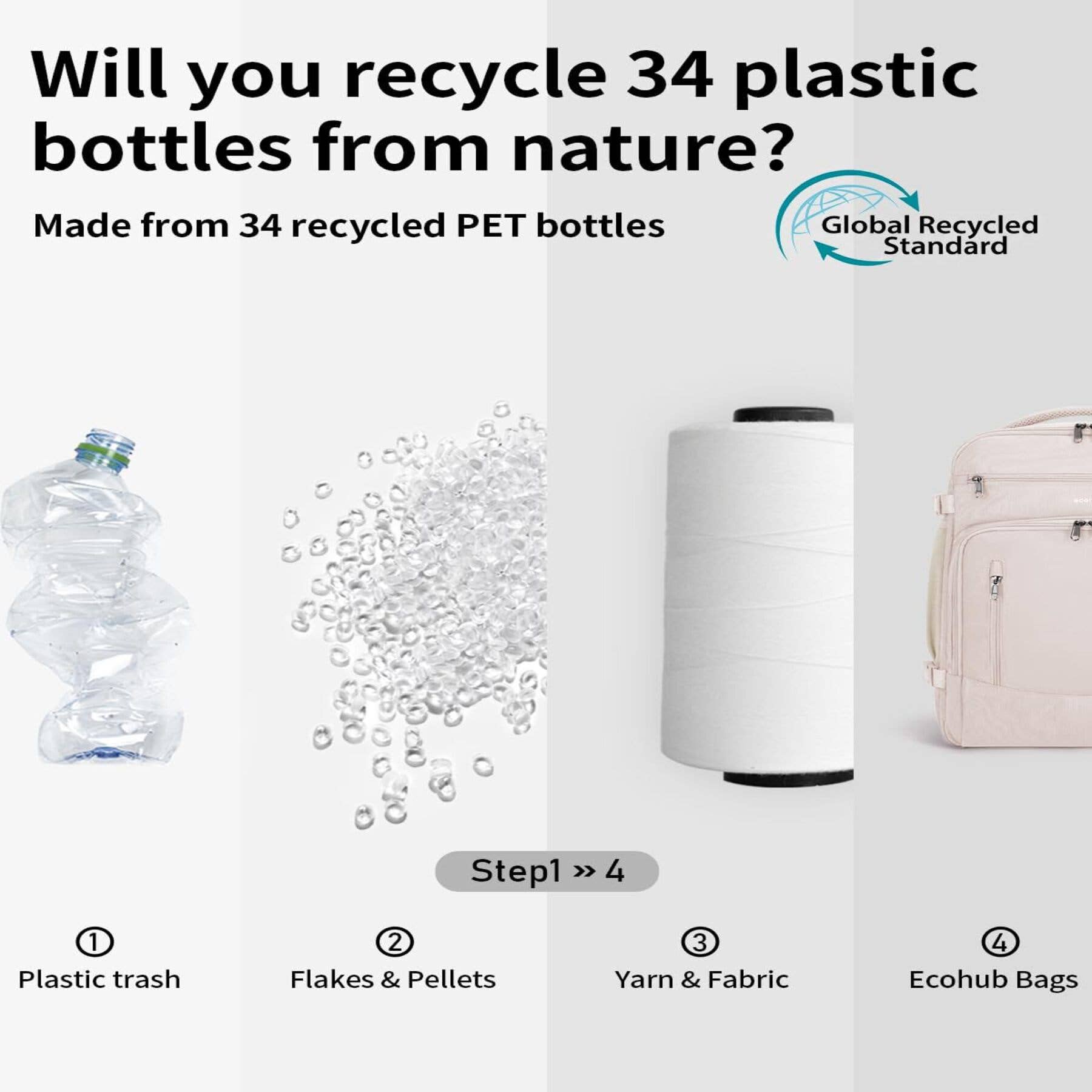 wandf - Wholesale Backpack – Unisex - ECOHUB 30L Flight-Approved Backpack USB Charging Port Bags47