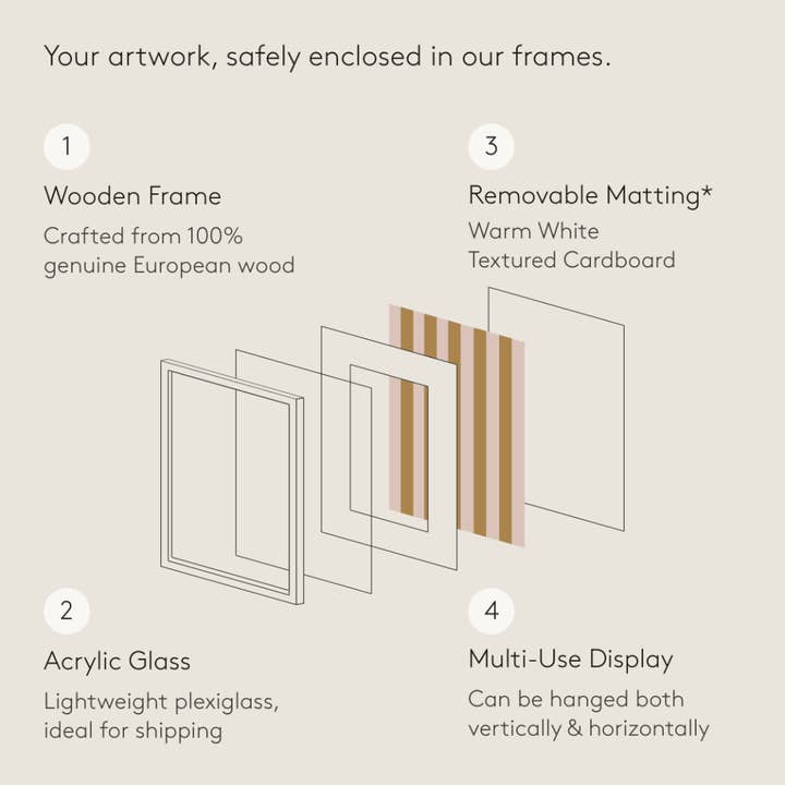 Little Otja – wholesale Picture frame – Picture Frame White, A32