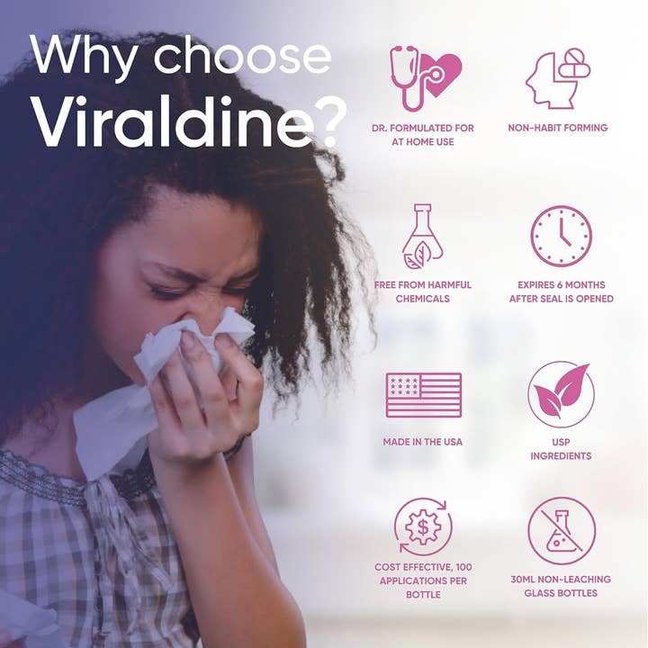 Viraldine - Wholesale Nasal Care - Viraldine 1.5% Povidone-Iodine Nasal Spray Allergy Cold Flu3