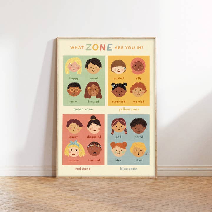 Lauren Sissons Studio - Wholesale Art Print - Kids & Baby - "What Zone are You In?" Feelings Print - Kids Modern Decor1