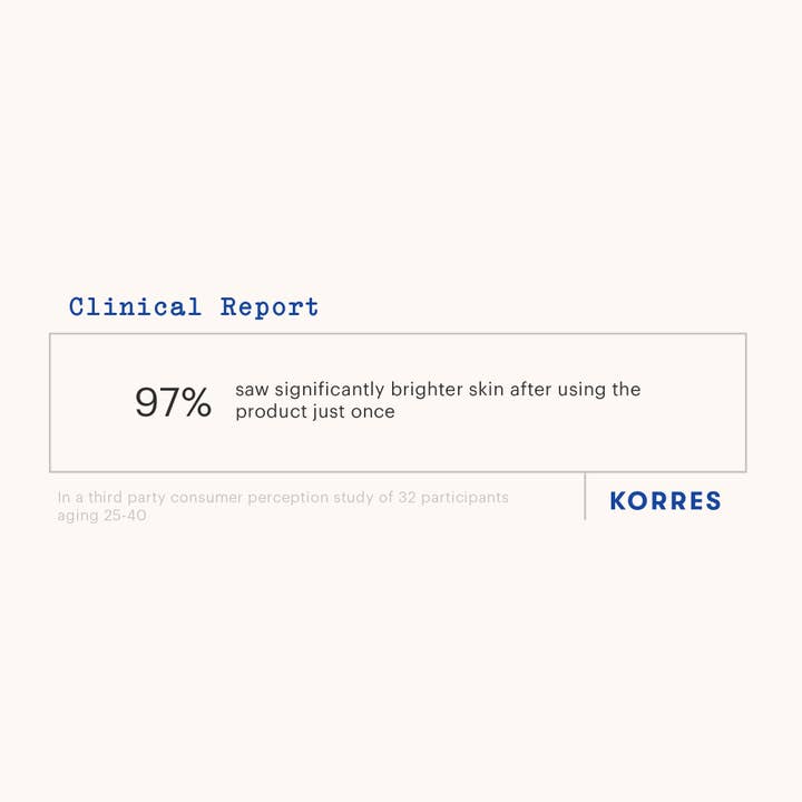 KORRES USA LTD - Wholesale Facial Exfoliant/Scrub - Apothecary Wild Rose Petal Soft Cream Exfoliator