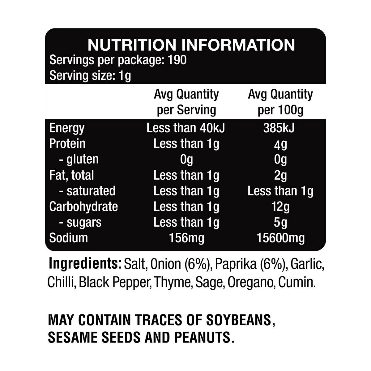 Grill Society - Wholesale Dried spice mix - The Gourmet Collection Kickin’ Chicken Finger Lickin’1