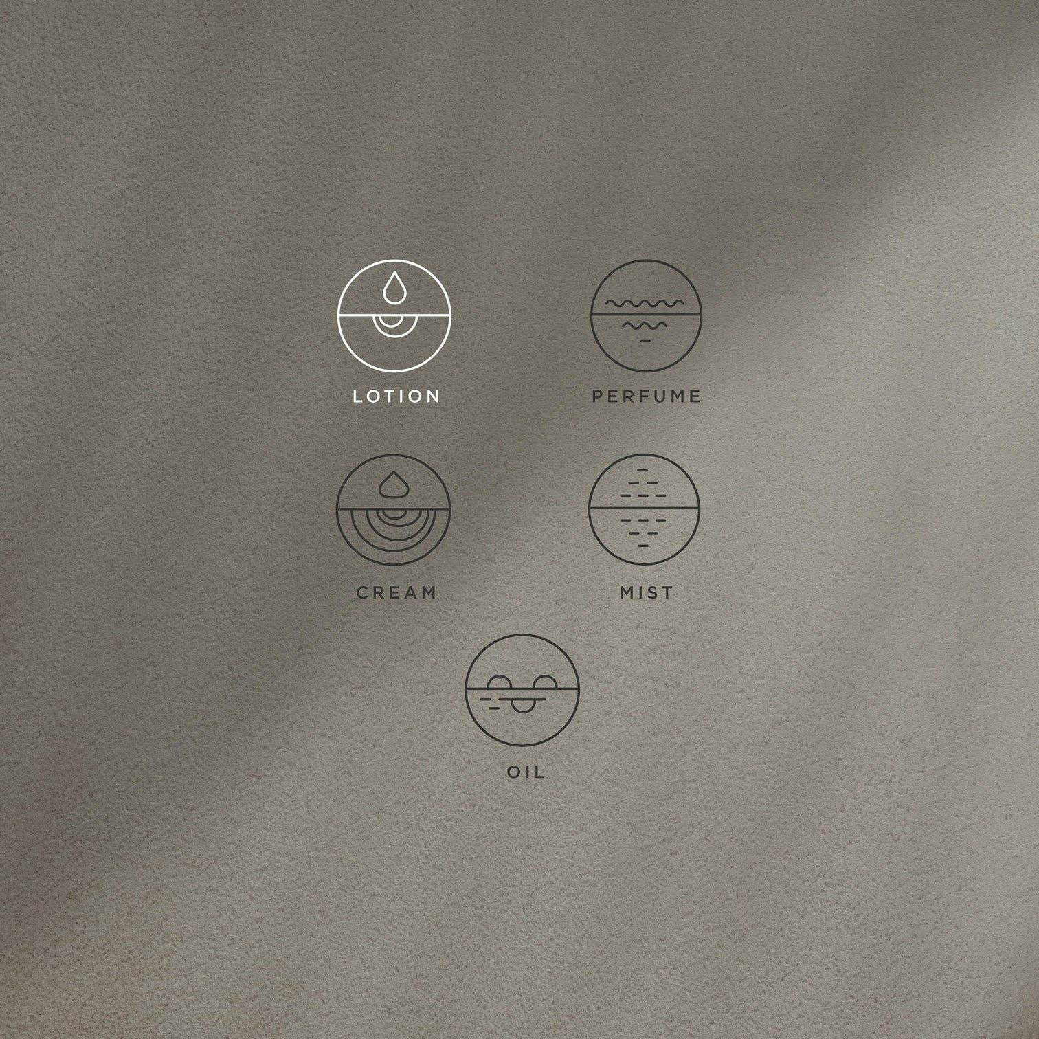 Ua Hawaii - Wholesale Body Cream/Lotion - Liliko'i Coconut Lotion3