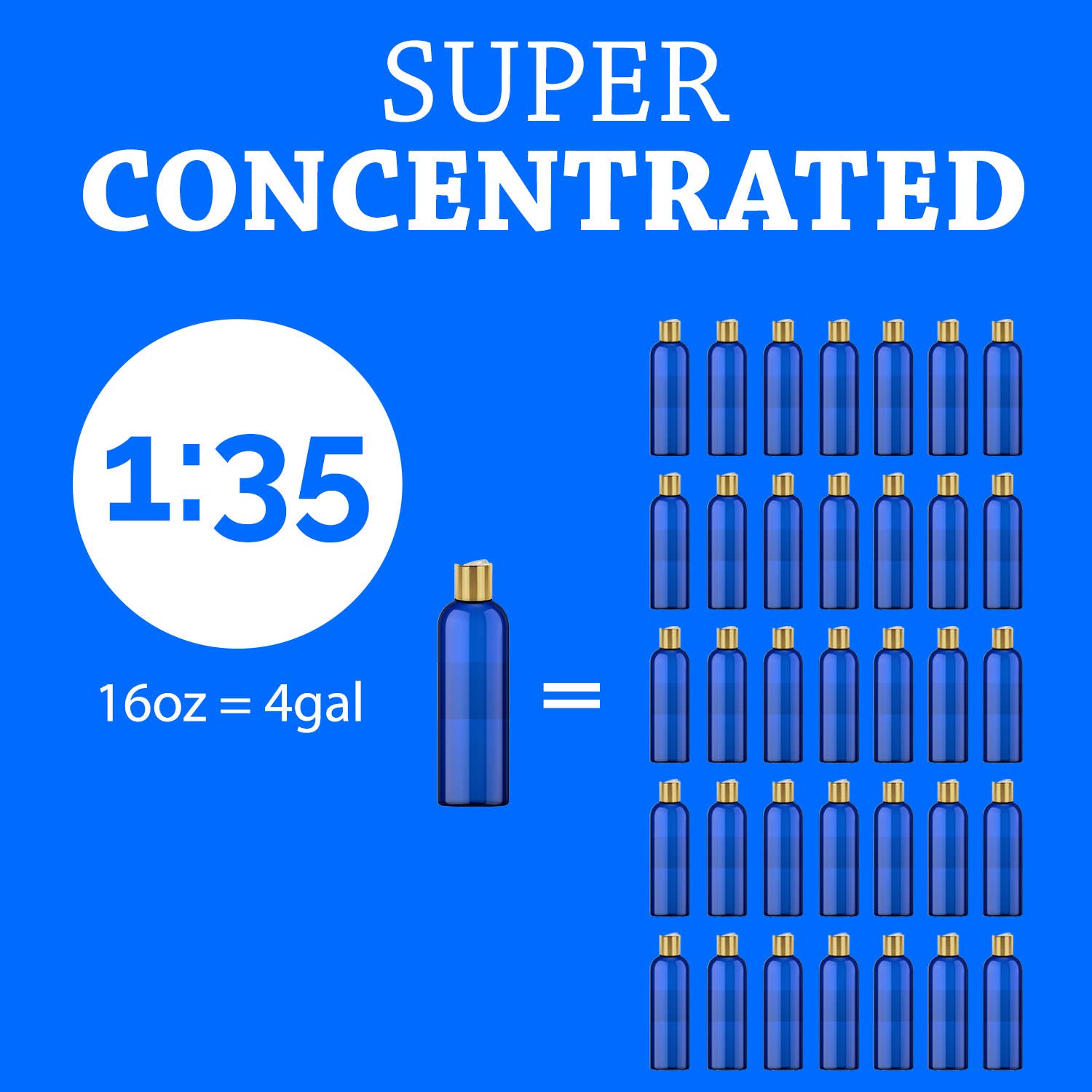 Global Private Brands - Wholesale Pet Grooming Aid - Dog - MEDii Pet 16oz Brightener Glossy Fur Shine1