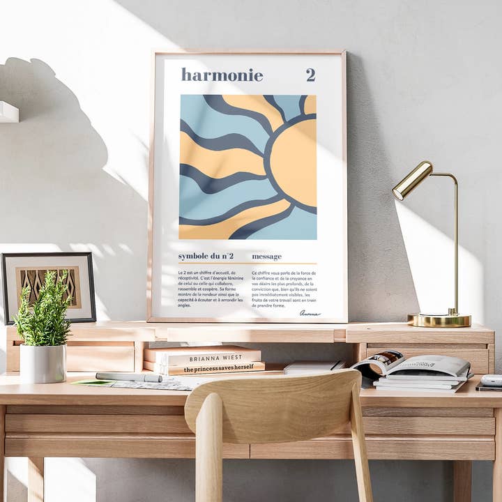 Awena Studio - Vente Affiche d'art - Signification du chiffre 22