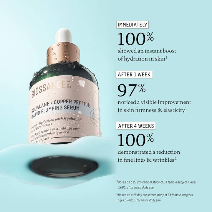 MEHIAZ - Wholesale Facial Serum/Concentrate - Squalane + Copper Peptide Rapid Plumping Serum1