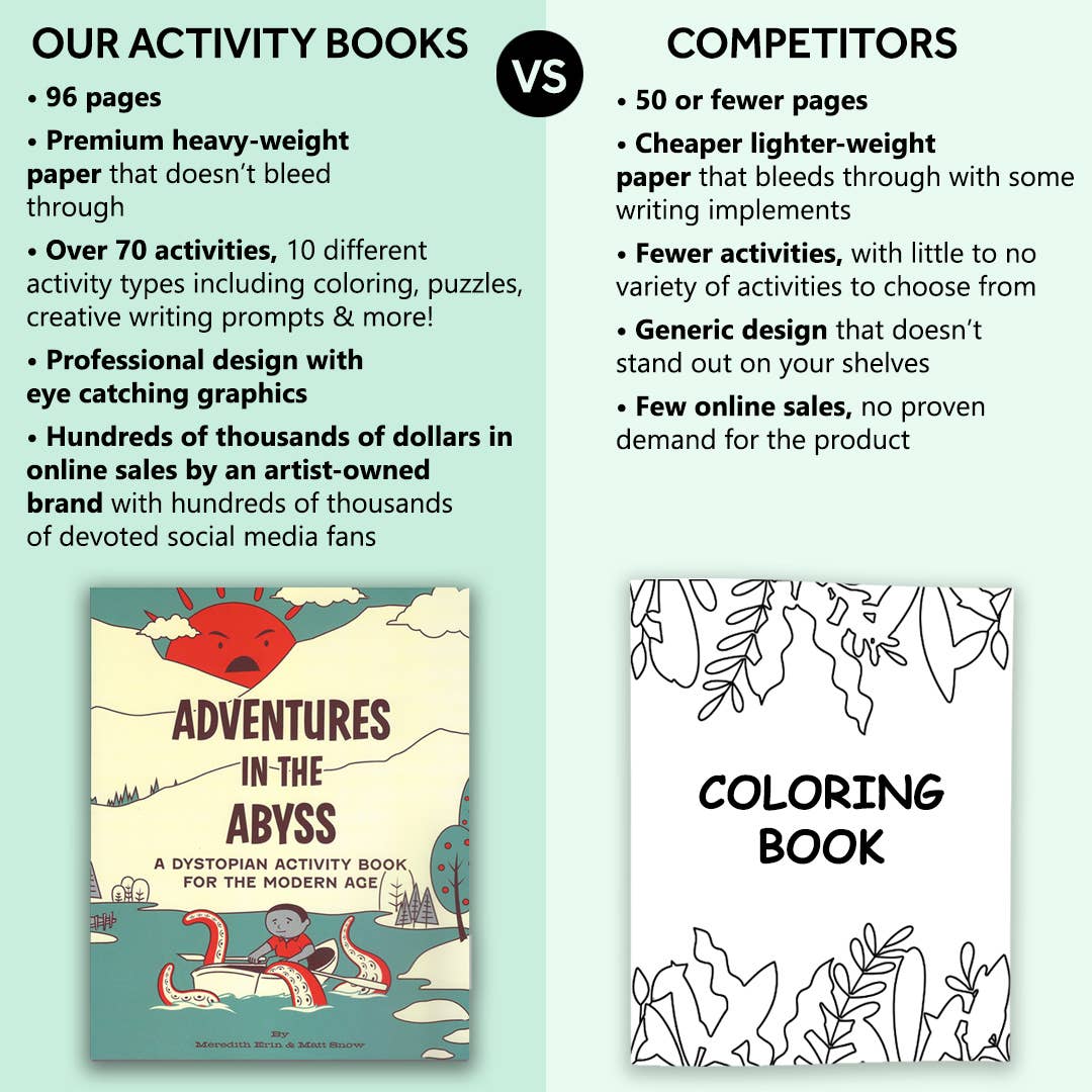 Boredwalk – Engroshandel Malebog - Voksen – Eventyr i afgrunden Aktivitetsbog1