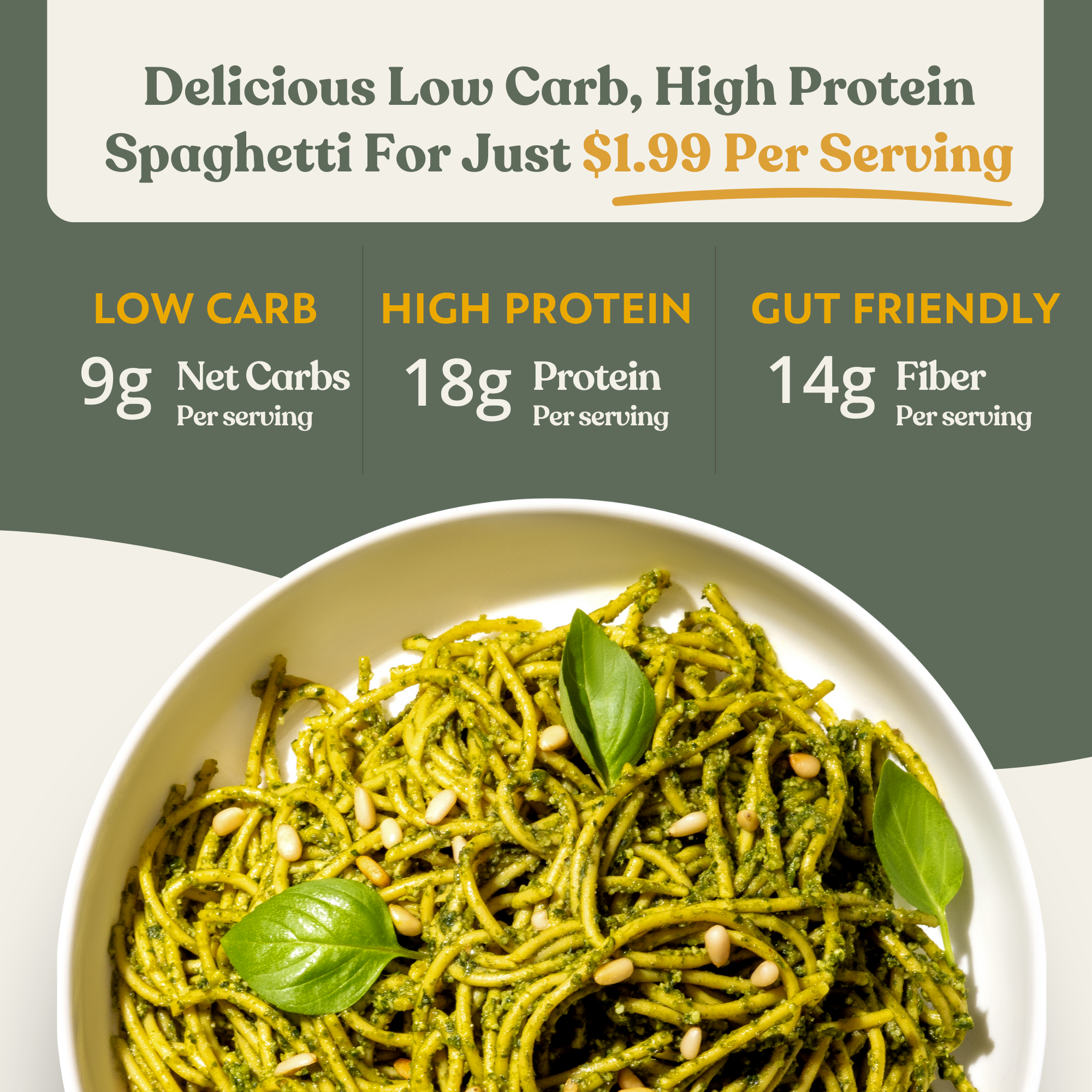 Chef's Kiss - Wholesale Pasta - Lupin Low Carb Spaghetti2