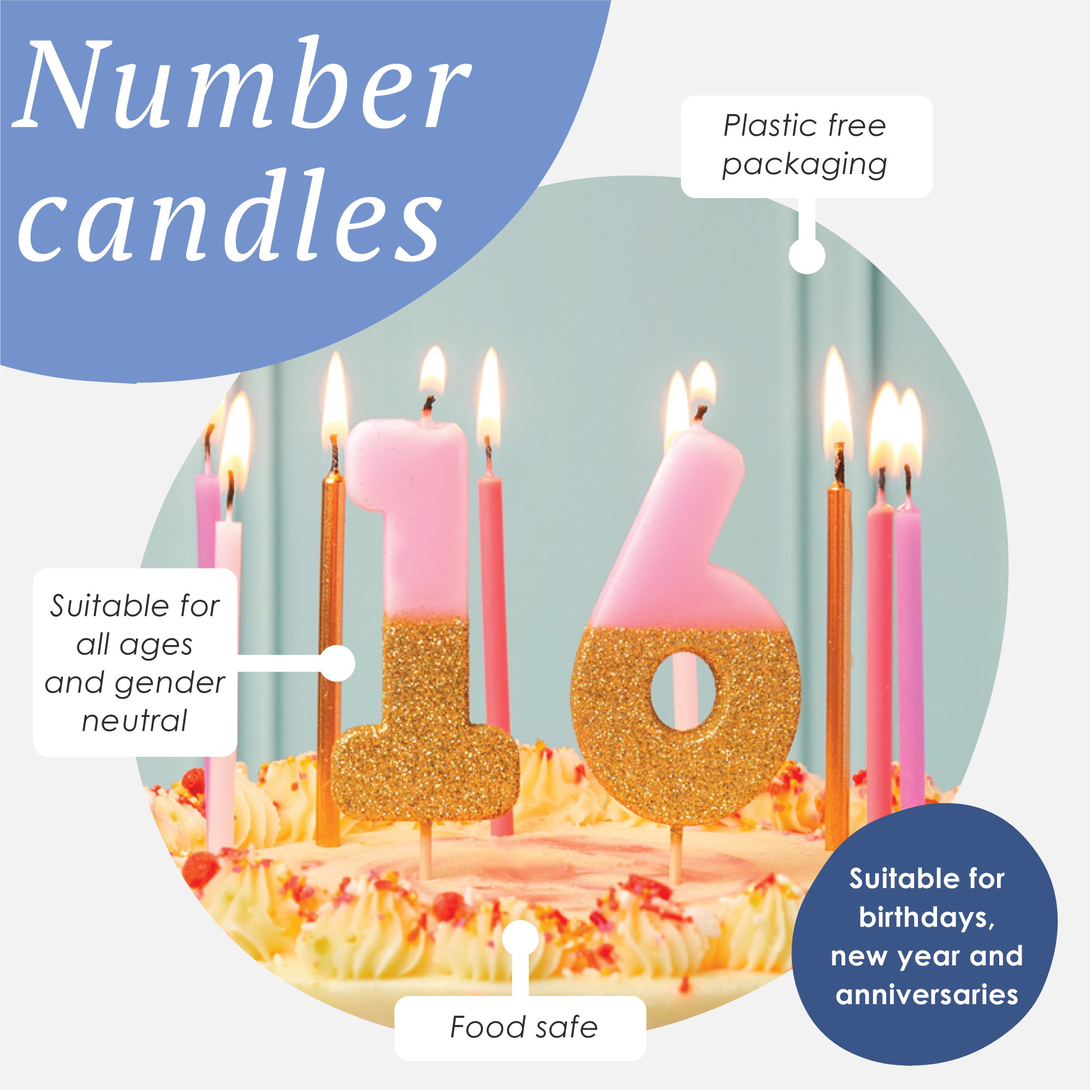 Talking Tables USA - Wholesale Cake Candle - We Heart Birthdays Candle Starter Pack2