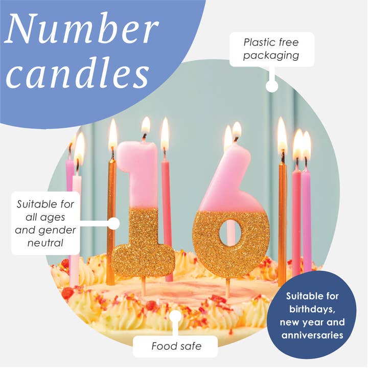 Talking Tables USA - Wholesale Cake Candle - We Heart Birthdays Candle Starter Pack2