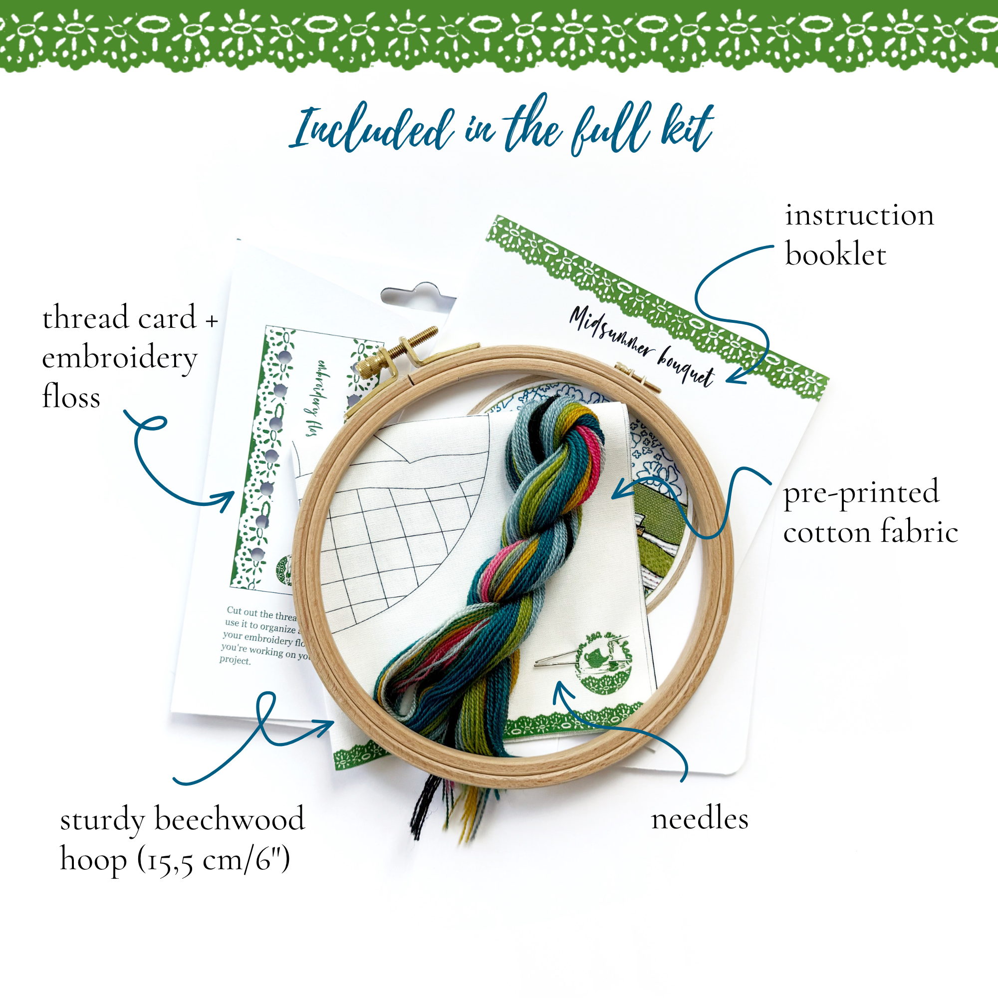 Cream Tea and Lace - Wholesale Embroidery/Cross Stitch Supplies - embroidery kit midsummer, interior design modern hoop art6