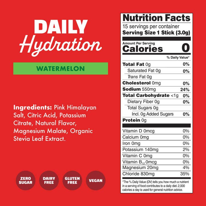 Waterboy - Wholesale Powdered Health Drink - Daily Hydration15