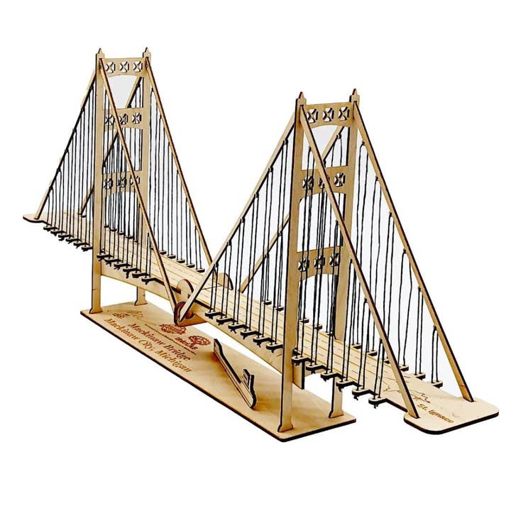 Mighty Mac Bridge Kit for wholesale by tinkrDIY