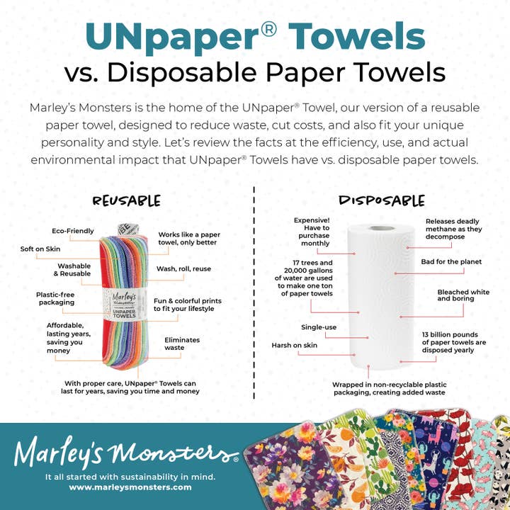 Marley's Monsters – wholesale Paper towels – UNpaper® Towels: Rainbow and Color Mixes - 12 or 24 count - Case of 6
