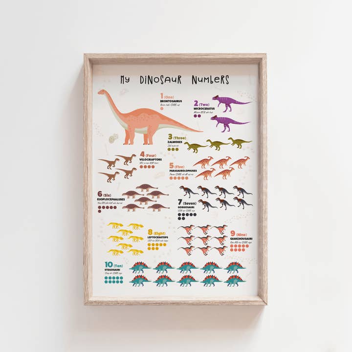 Kids Educational Dinosaur Numbers Wall Art Print Decor for wholesale by Pig and Bear