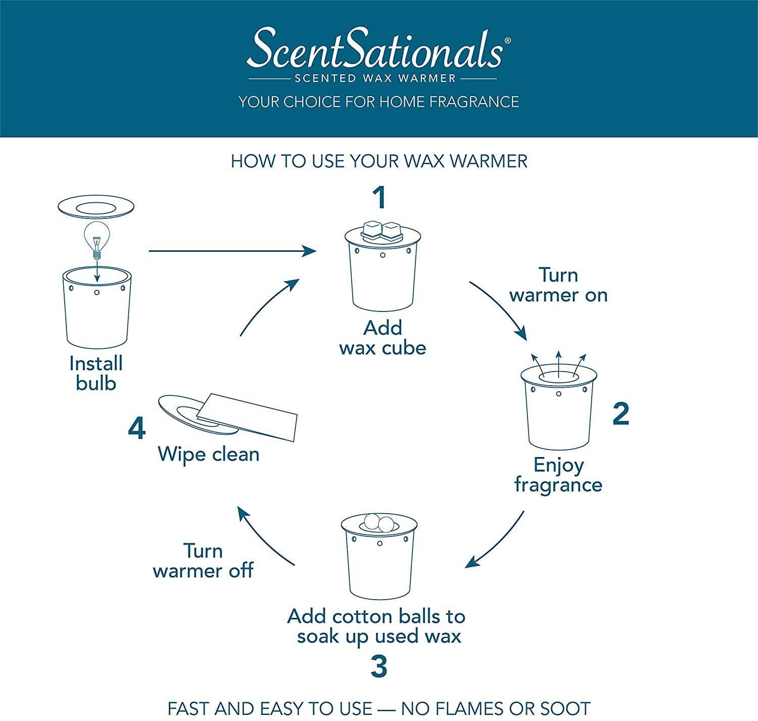 ScentSationals - Wholesale Wax Warmer - Marcone Edison Fragrance and Wax Warmer4