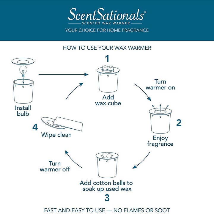 ScentSationals - Wholesale Wax Warmer - Marcone Edison Fragrance and Wax Warmer4