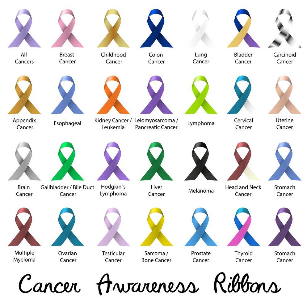 Fiona Accessories – wholesale Charm/dangle bracelet – Multicolor Cancer Awareness Bracelet For Women Survivors4